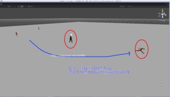 游戏人工智能开发之人丛的动态行为交互仿真 人工智能基础软件开发的挑战与机遇