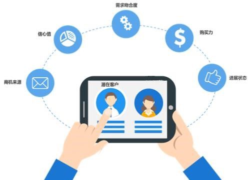 人工智能CRM 引领企业迈向智能化新纪元